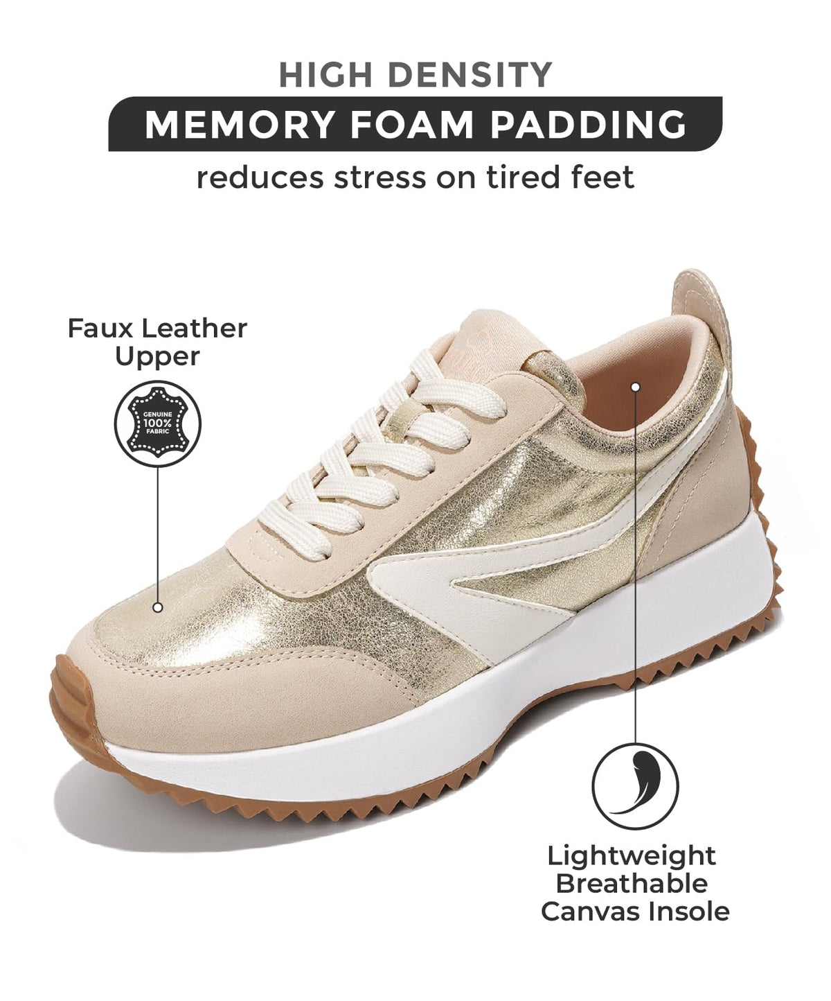 Trendy Project Cloud Women's Sneakers - Super Comfy Memory Foam Insole and Lightweight - - Available in Multiple Colors