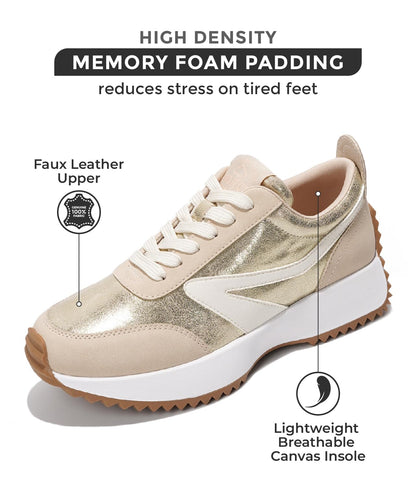Trendy Project Cloud Women's Sneakers - Super Comfy Memory Foam Insole and Lightweight - - Available in Multiple Colors